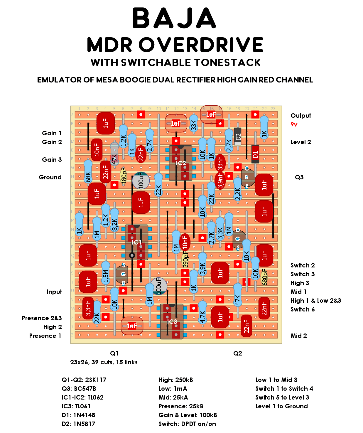 BAJA MDR Overdrive 5452aa68828c