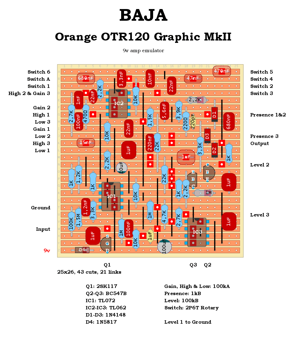 BAJA Orange OTR120 Graphic MkII new 247a068bc40d