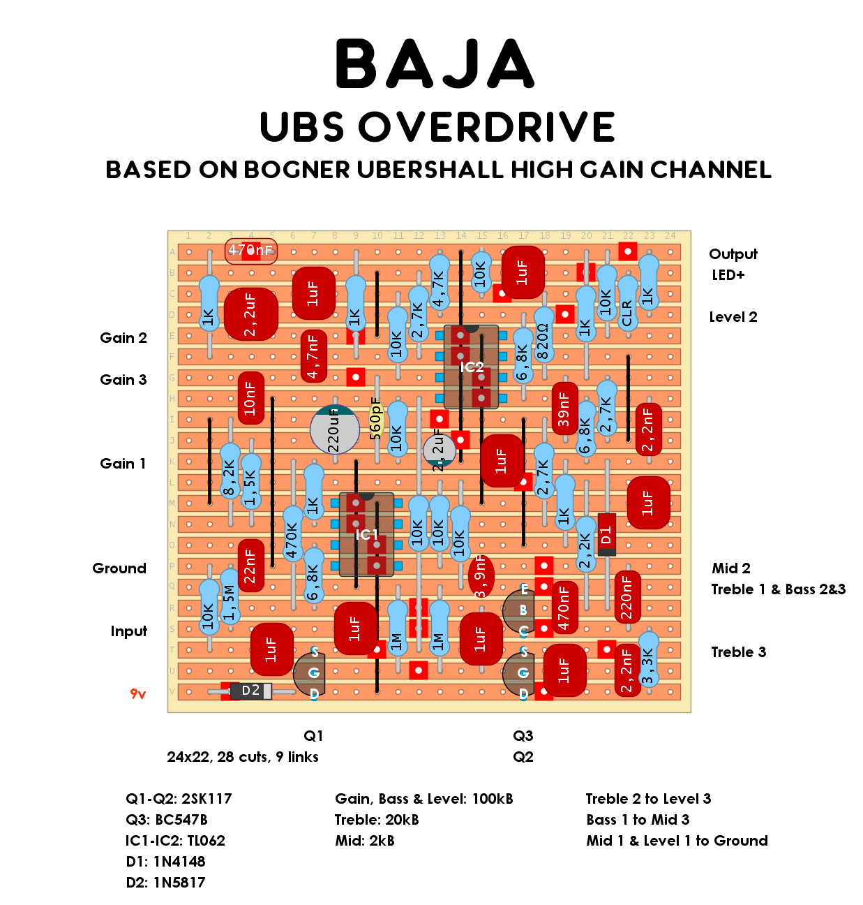 BAJA UBS Overdrive b33ce58b1601