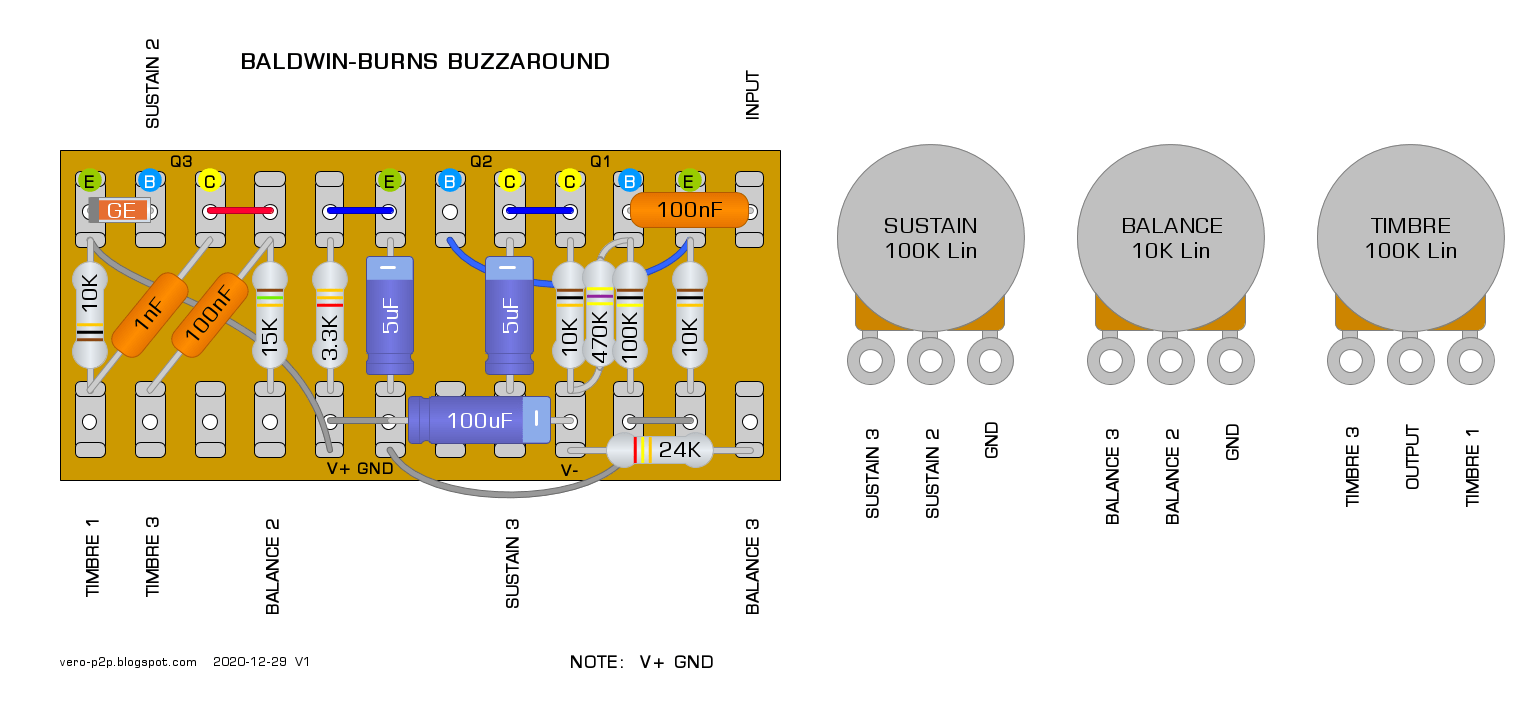 BALDWIN BURNS Buzzaround tag board layout d4b419792822