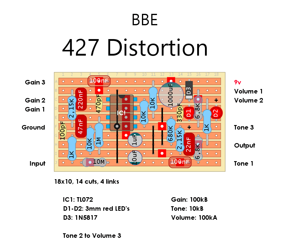 BBE 427 Distortion 4b383c504a8d