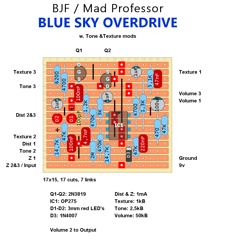 BJF Blue Sky Overdrive ad7d1910bc97