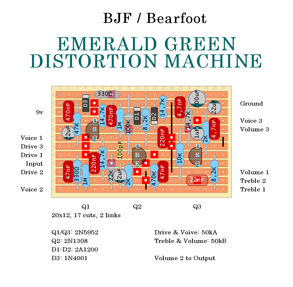 BJF Emerald Green Distortion Machine 6b5fe0031284
