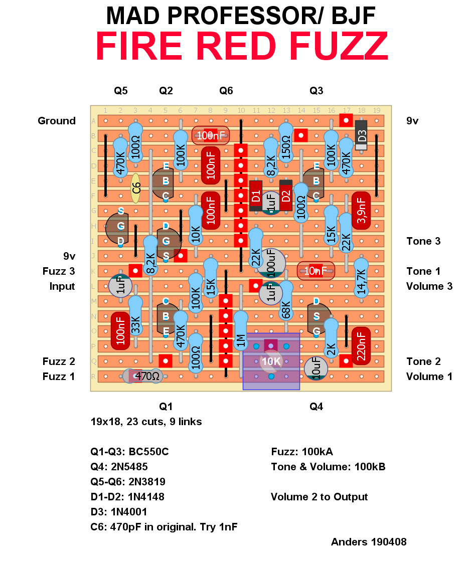 BJF Fire Red Fuzz e6bdfc8fdc57