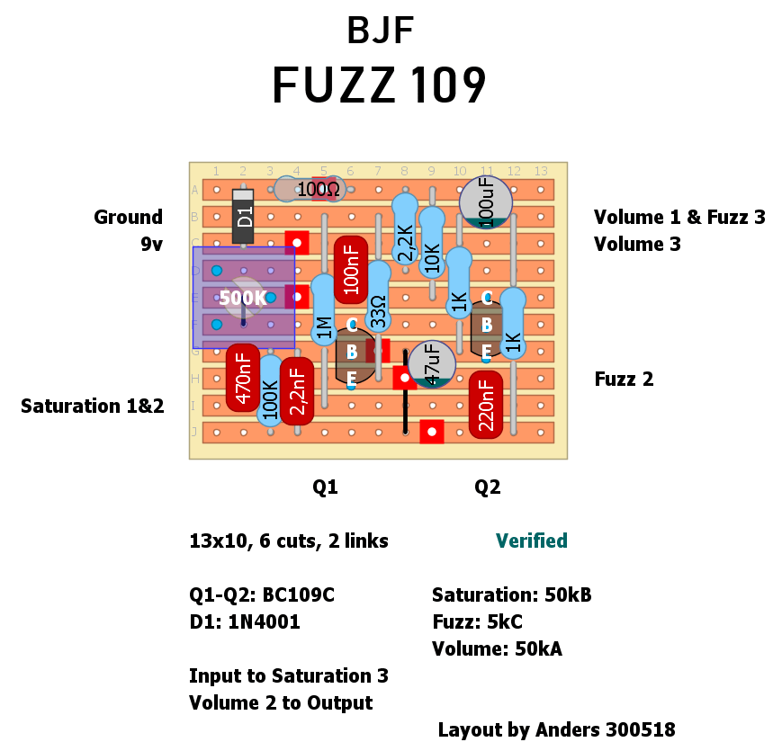 BJF Fuzz 109 ad4f6e61c26b