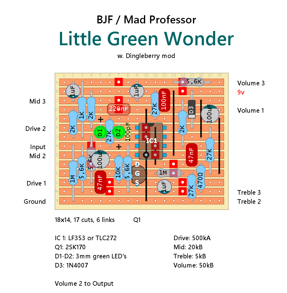 BJF Little Green Wonder 8a8f60a2dde6