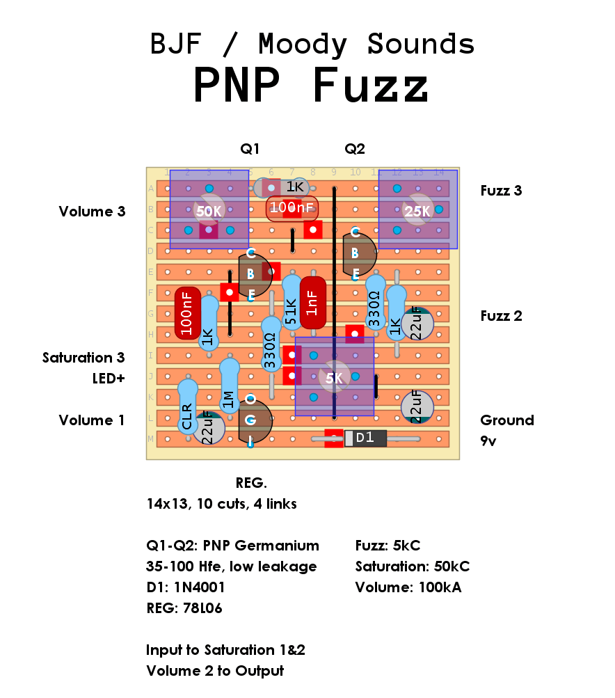 BJF PNP Fuzz 9109bae1871e