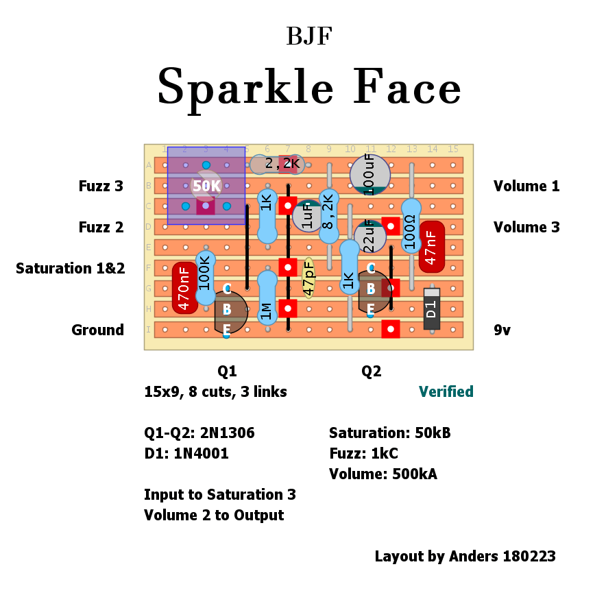BJF Sparkle Face d42e9ee380ed