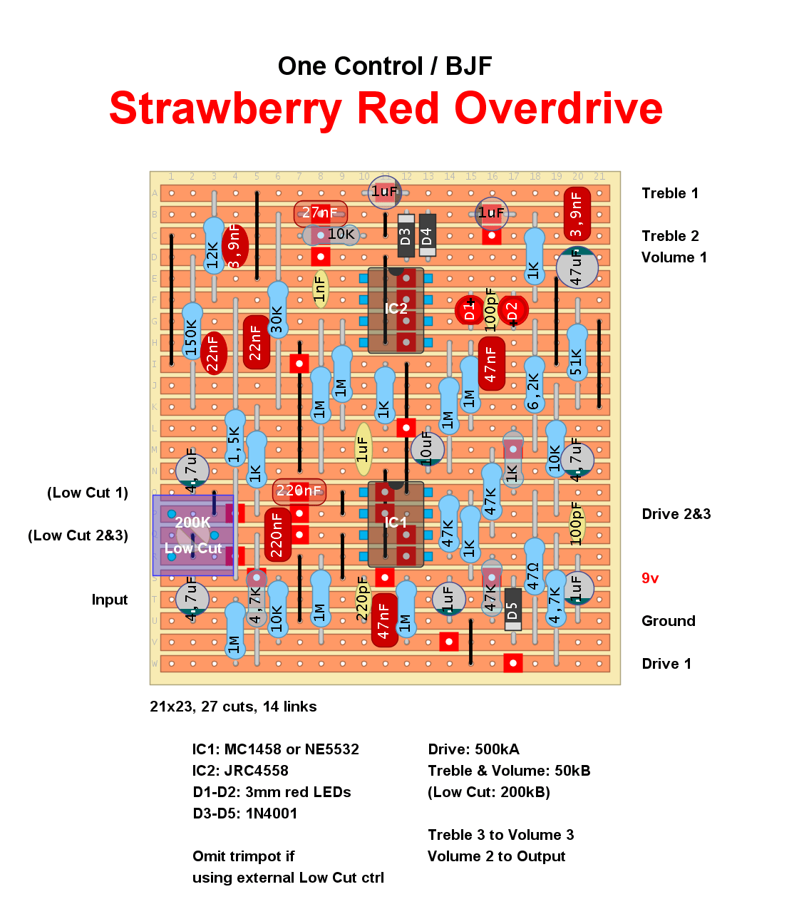 BJF Strawberry Red OD 30295760ccec