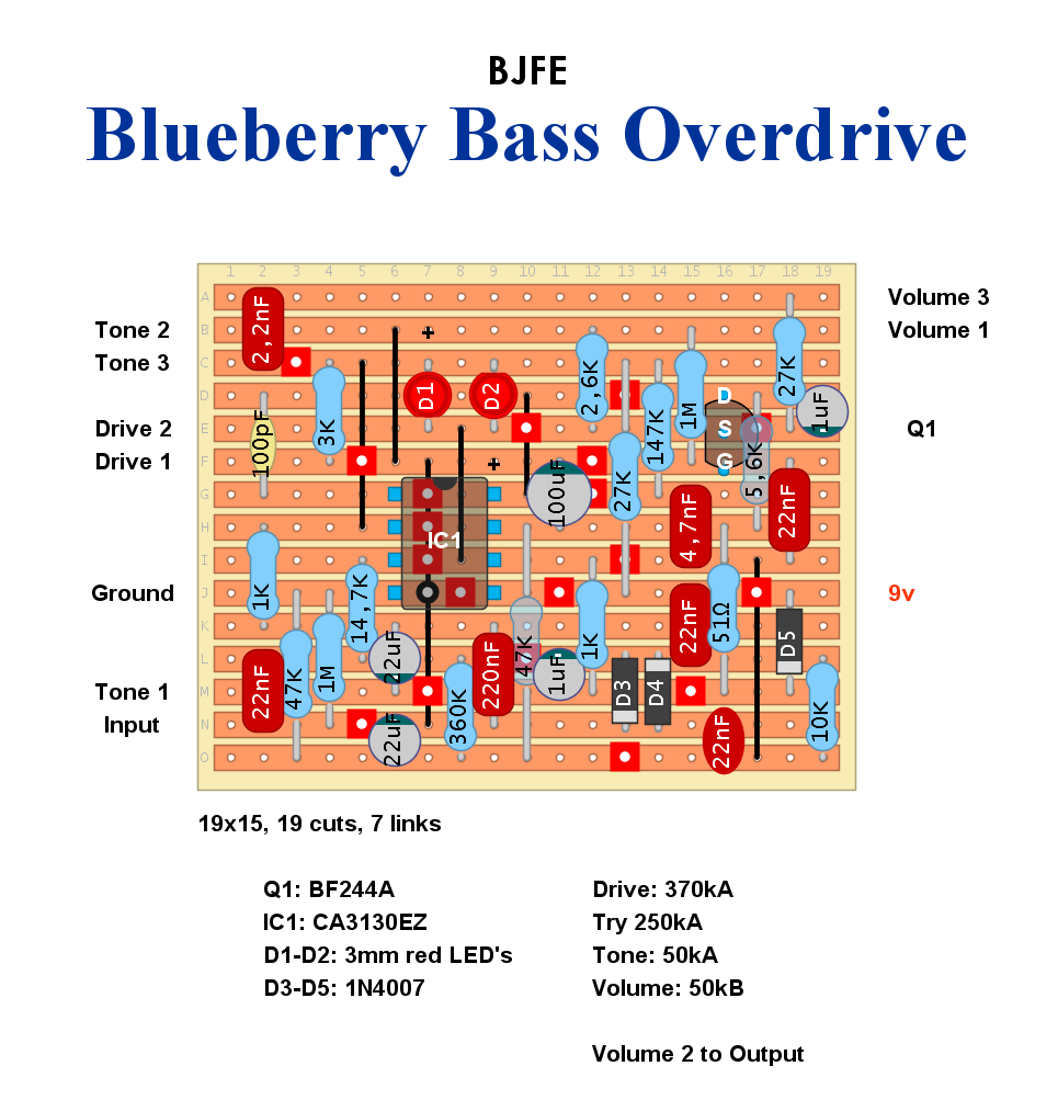 BJFE Blueberry Bass Overdrive e2bea45d32d3