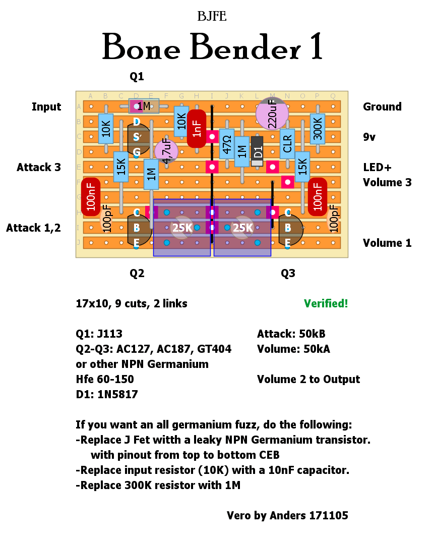 BJFE Moody Sounds Bone Bender 1 6da535257c80