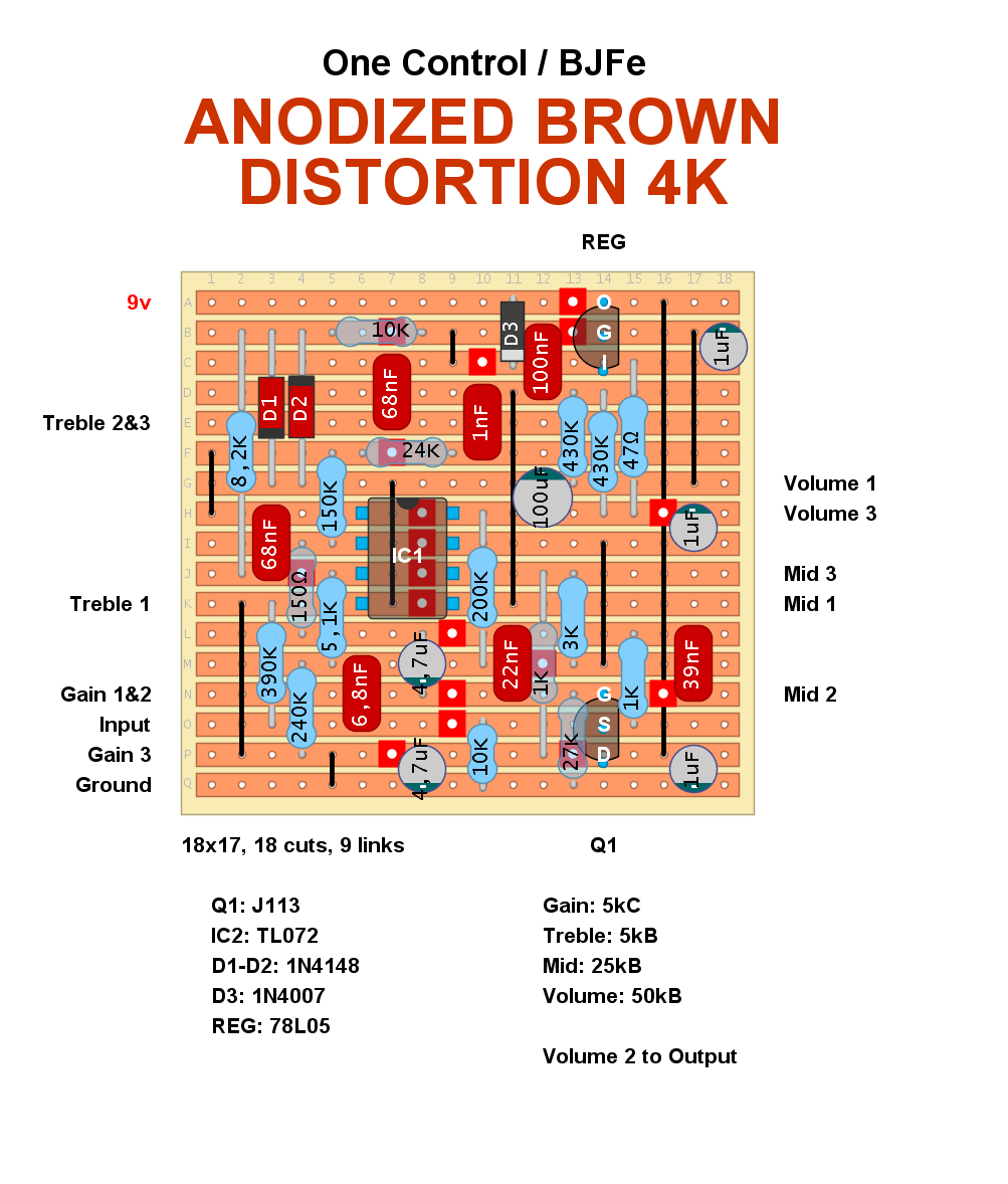 BJFe One Control Anodized Brown Distortion 4K 2464c4afe257