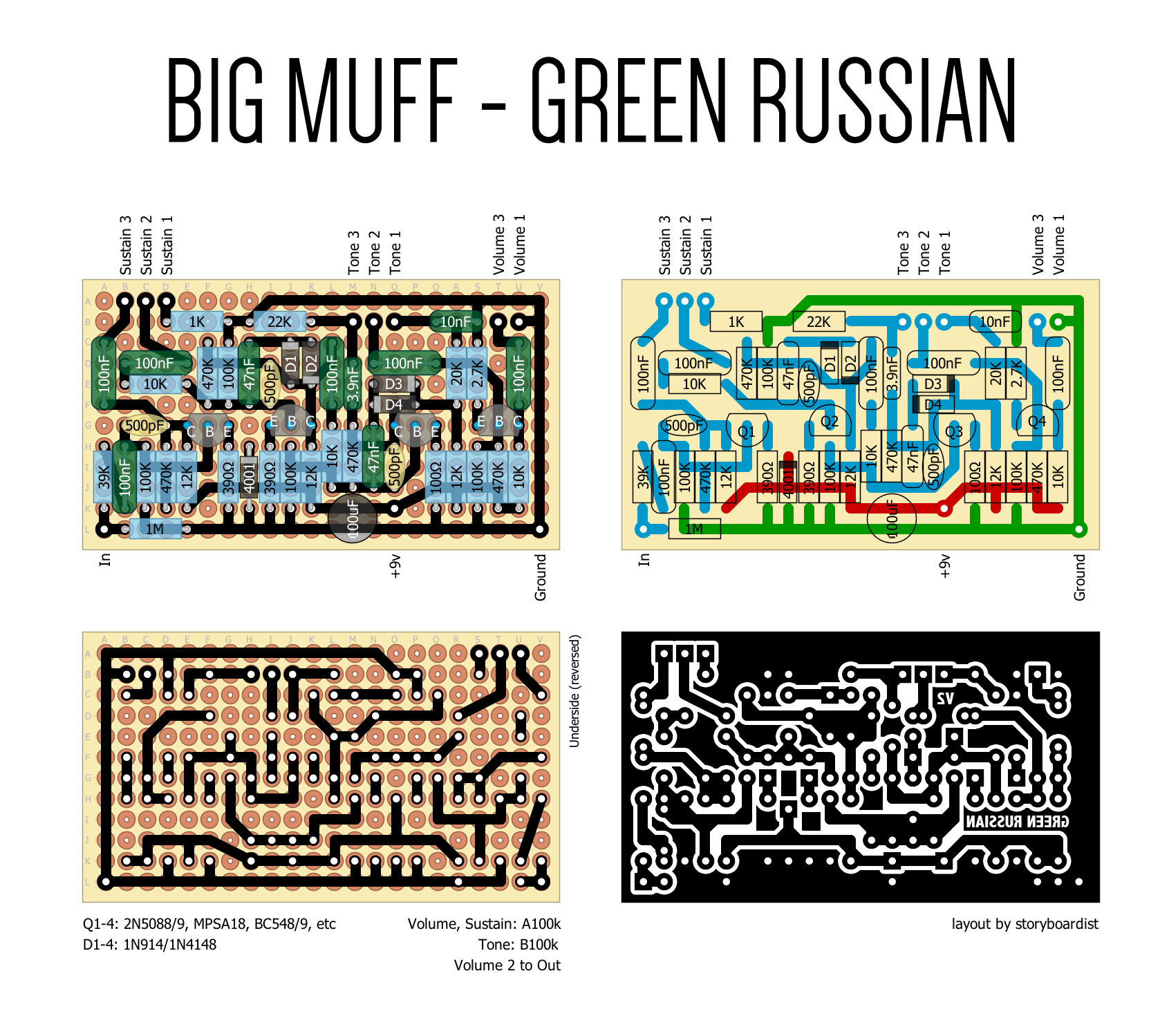 BMP Green Russian 817a0fe1388e