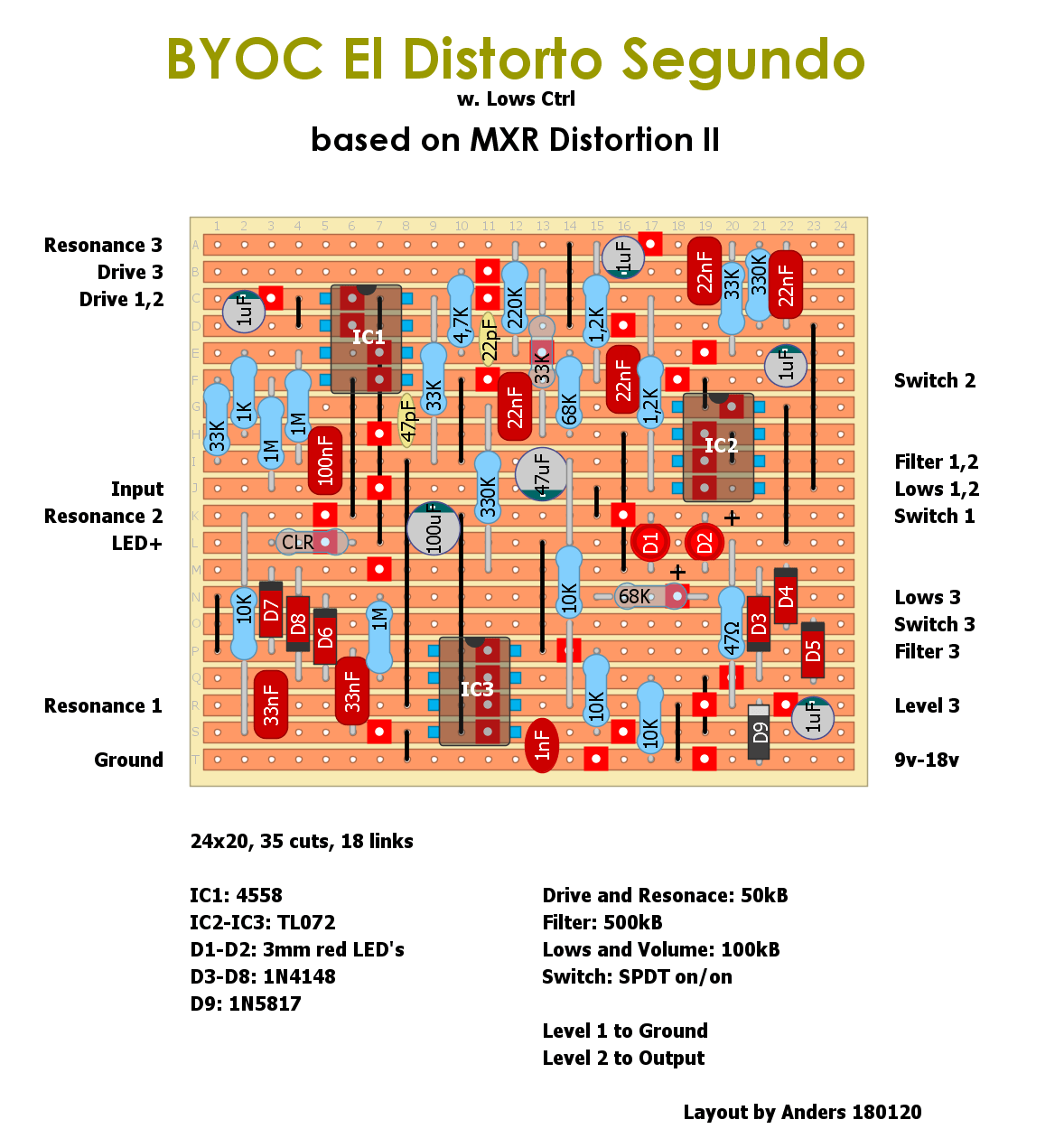 BYOC El Distorto Segundo MXR Distortion II be9aad87b180