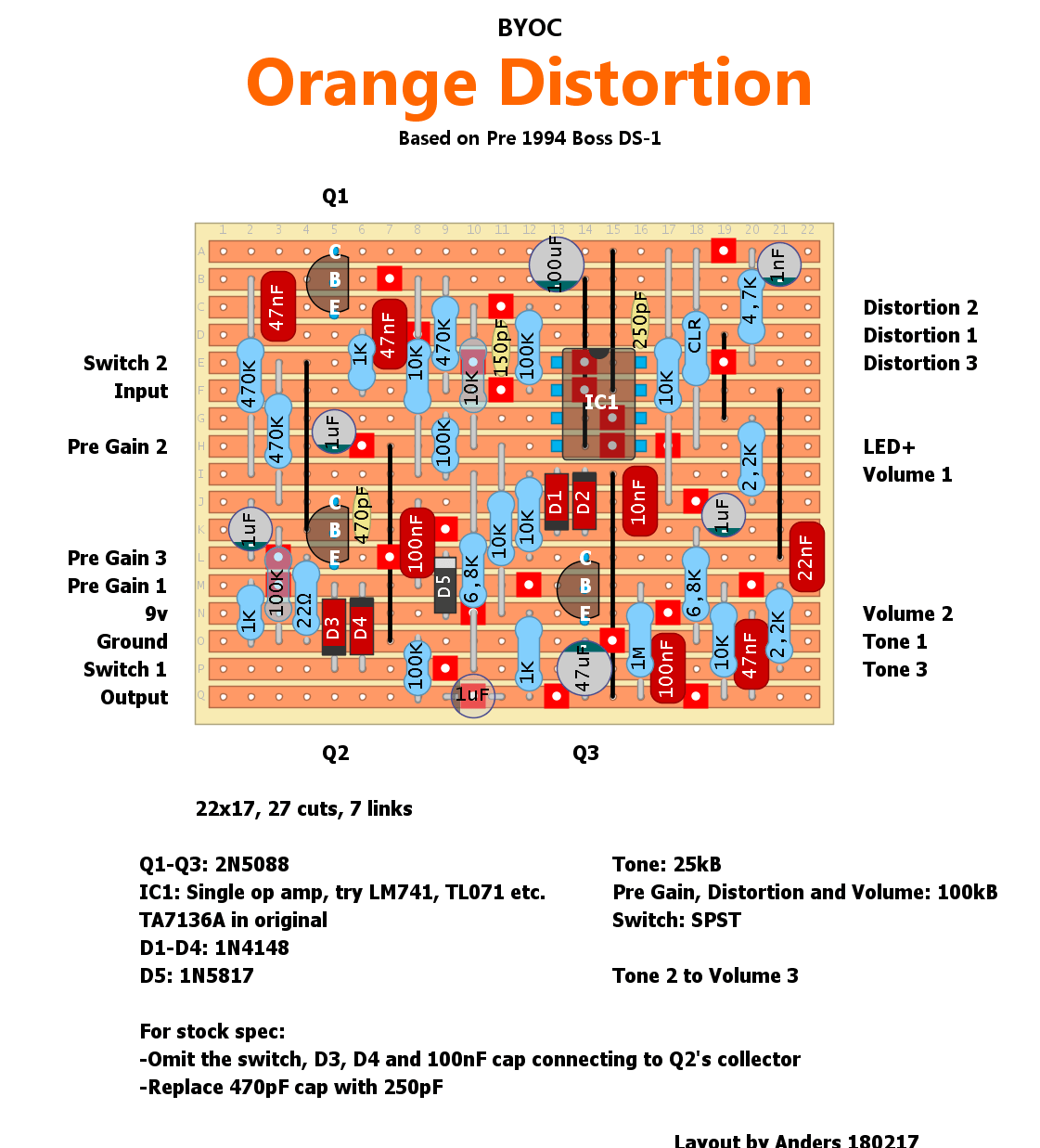 BYOC Orange Distortion caa192dcb430
