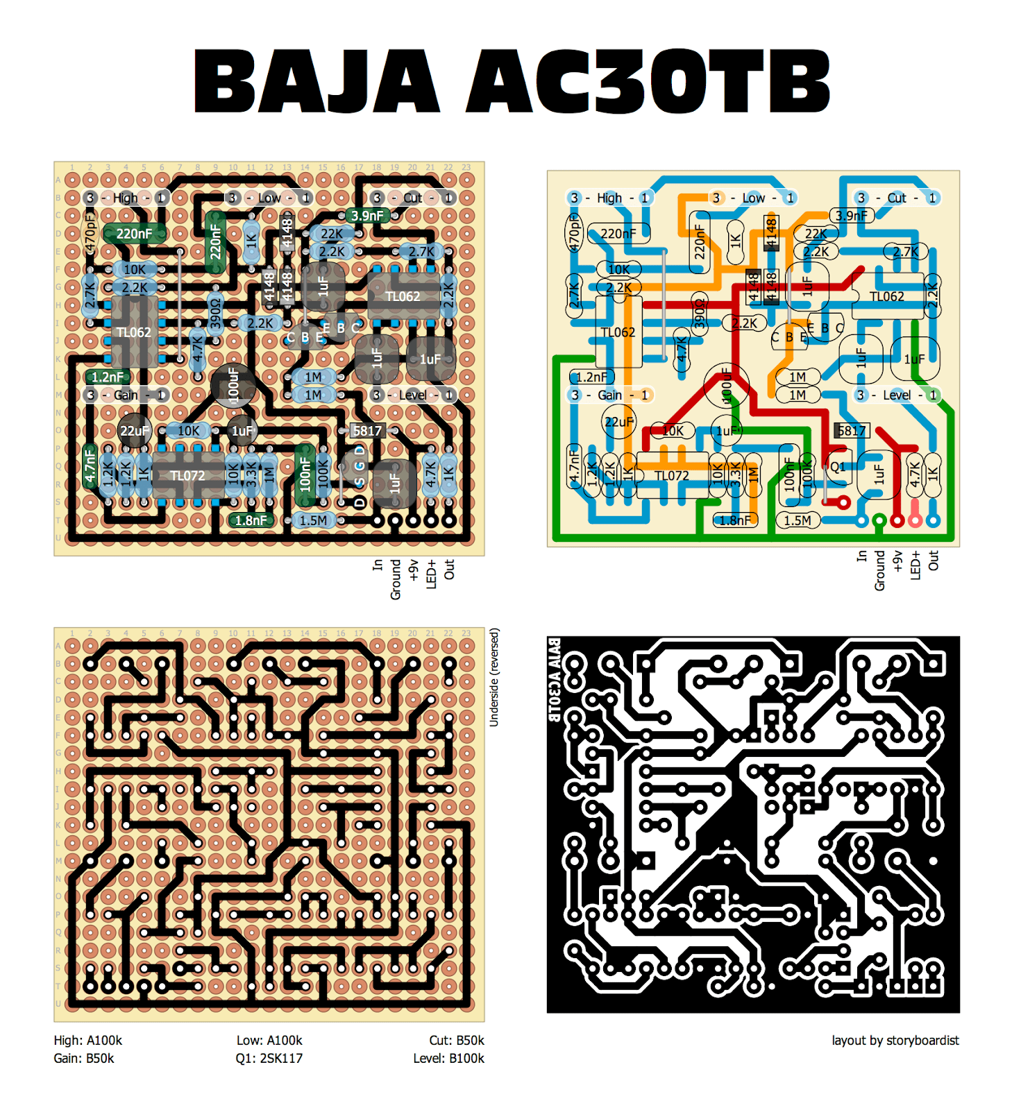 Baja AC30TB ce79b6d863e0