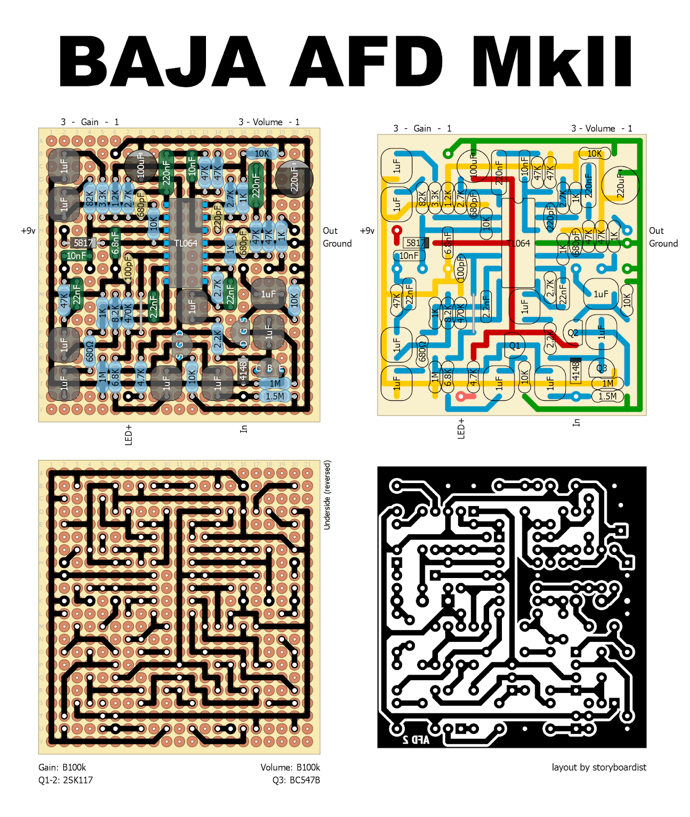 Baja AFD2 73390e1988ee
