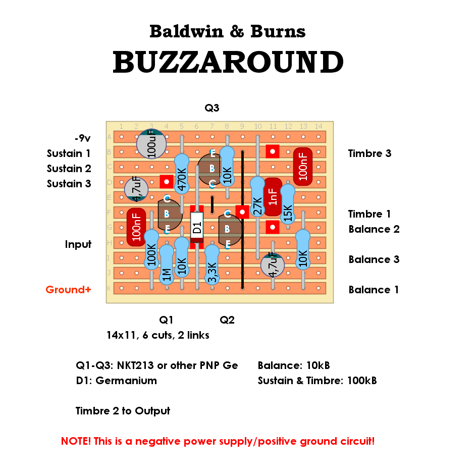 Baldwin Burns Buzzaround small e317f60651ce