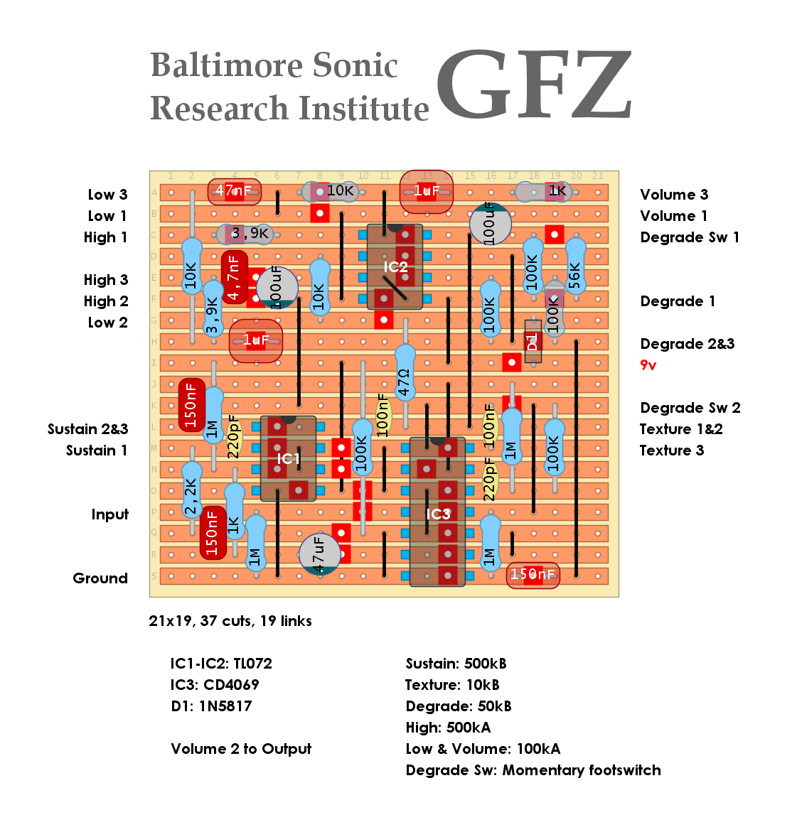 Baltimore GFZ 0f79302828c3
