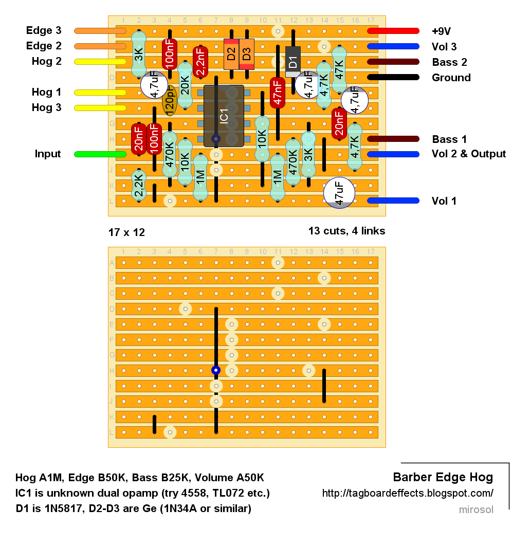 Barber EdgeHog adb6e8afa28e