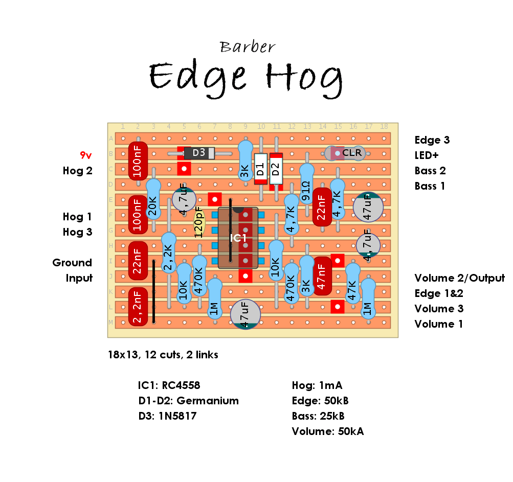 Barber Edgehog bab9be4ac05e
