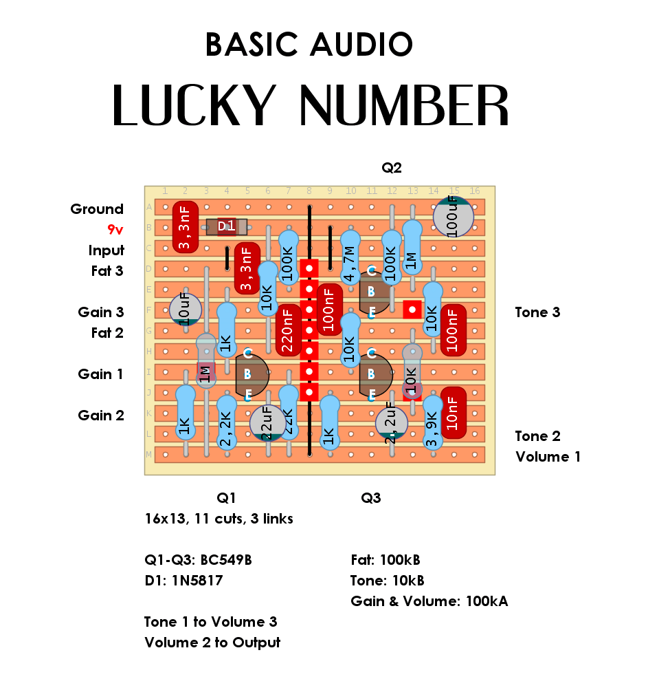 Basic Audio Lucky Number 0067faf55368