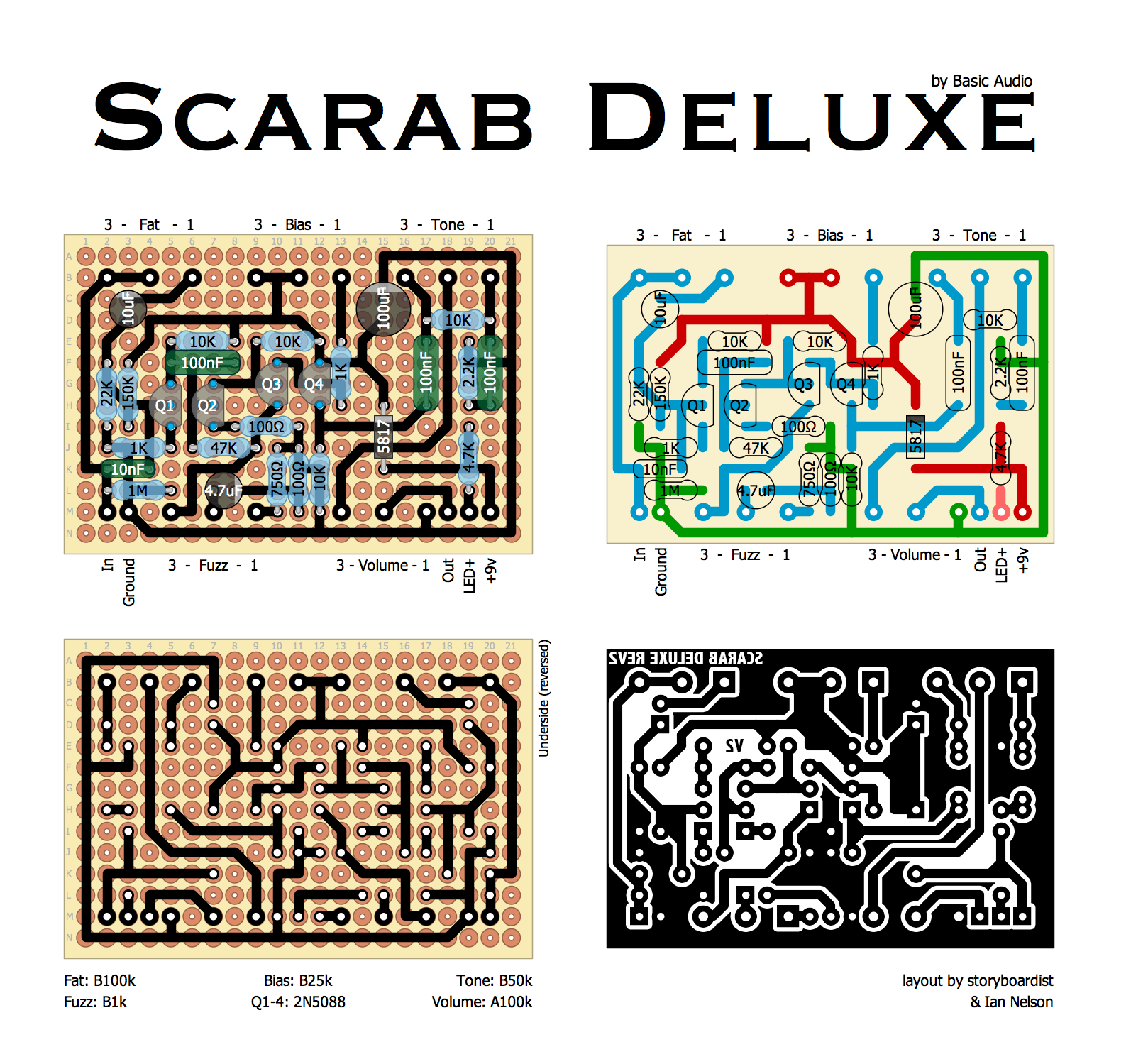 Basic Audio Scarab Deluxe 2 03ac376aa280