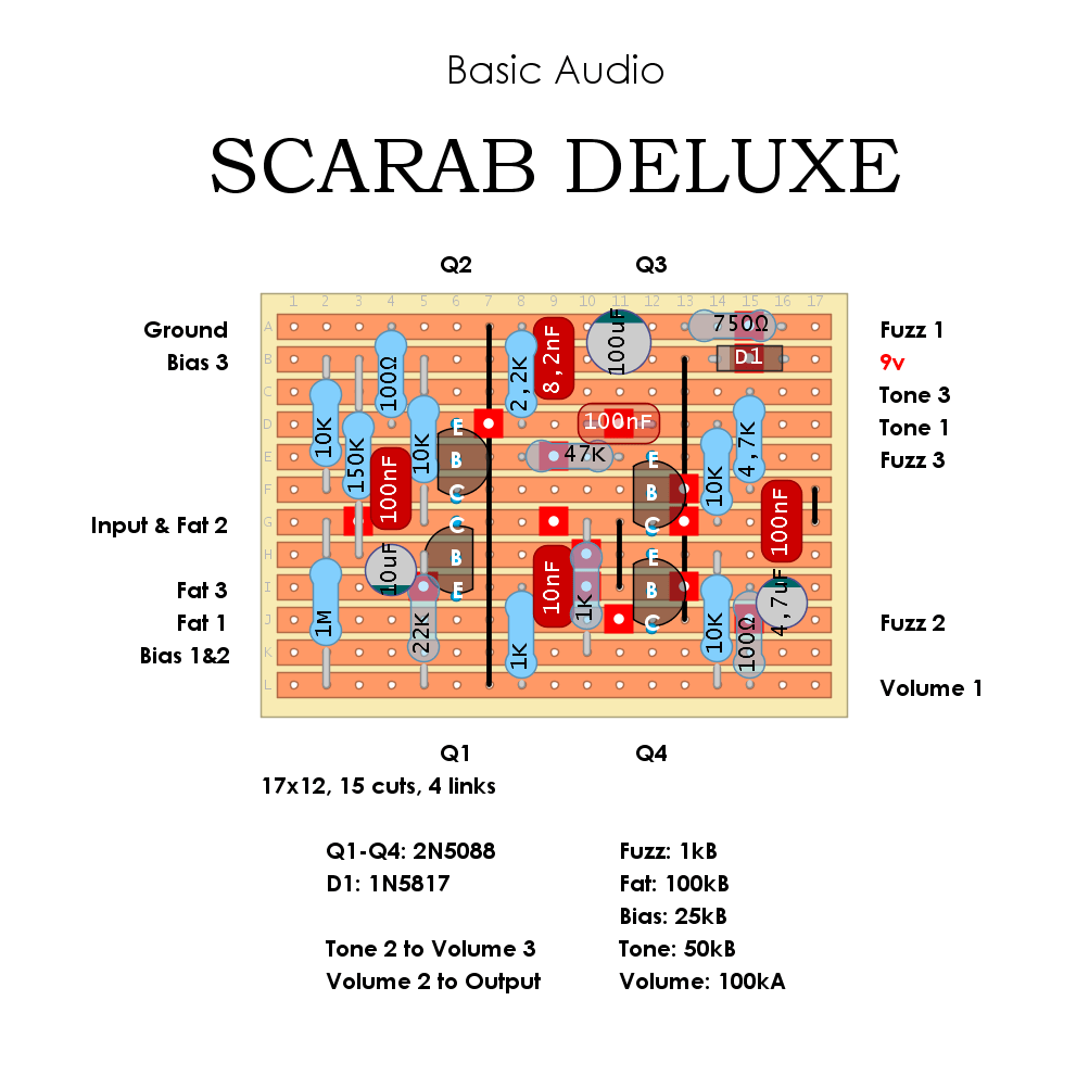 Basic Audio Scarab Deluxe new 67cf019b669c