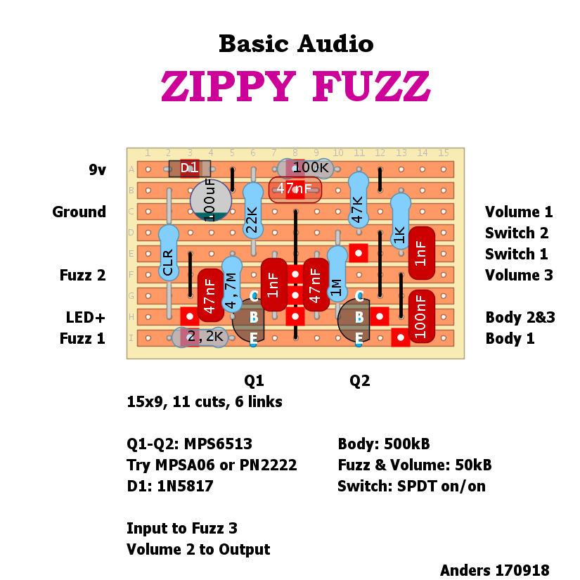 Basic Audio Zippy Fuzz 1 749d19a53e74