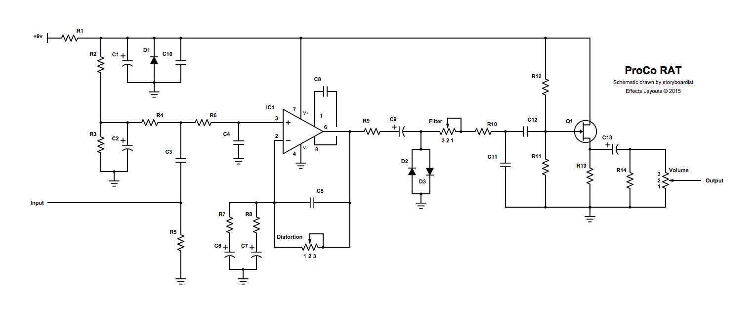 Basic RAT schematic aaed39159443
