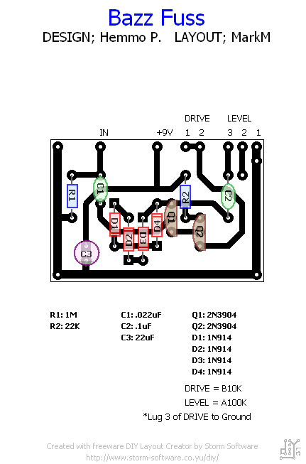 Bazz Fuss LAYOUT ad0e5607c74c