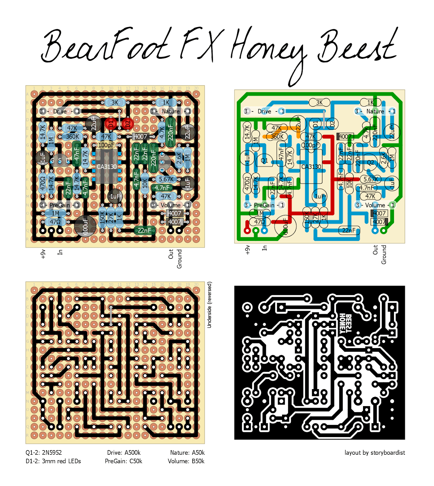 BearFoot Honey Beest b996ddab5f58