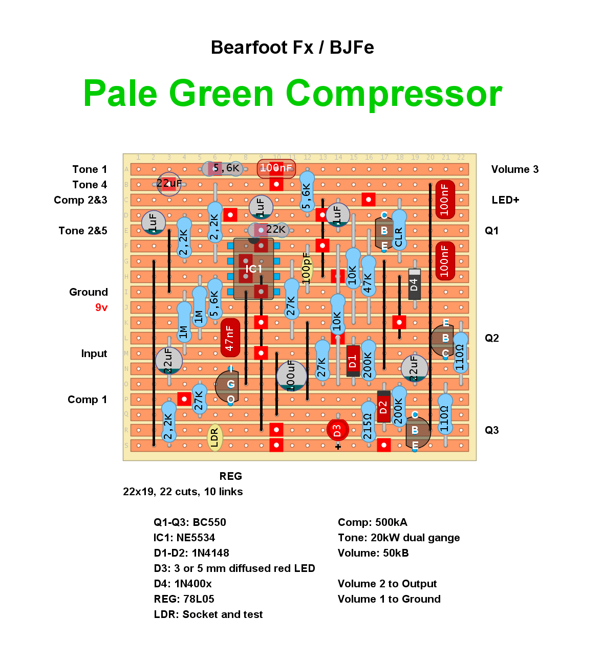 Bearfoot BJFe Pale Green Compressor 1212b2037992