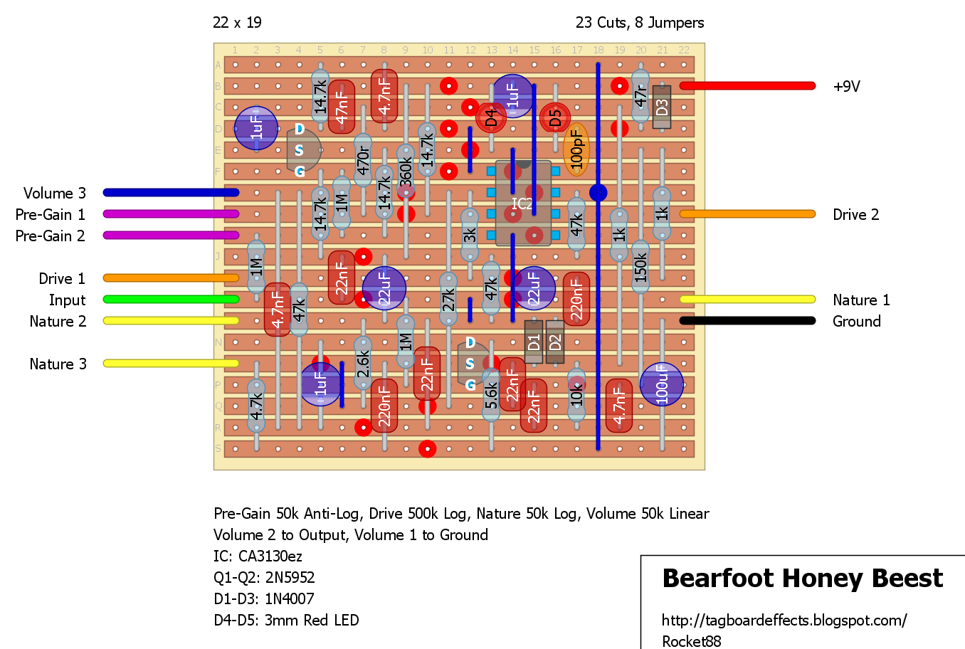 Bearfoot Honey Beest 2 b6b47cc3378d