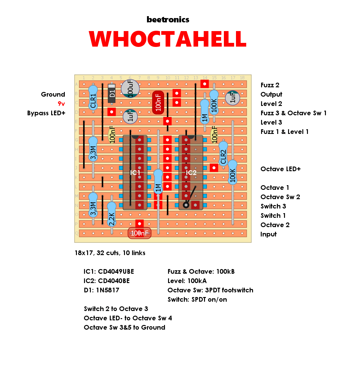 Beetronics WhoctaHell 10d0e9854a15