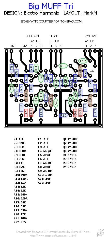 BigMuff TRI LAYOUT 001 bd76bd615dad