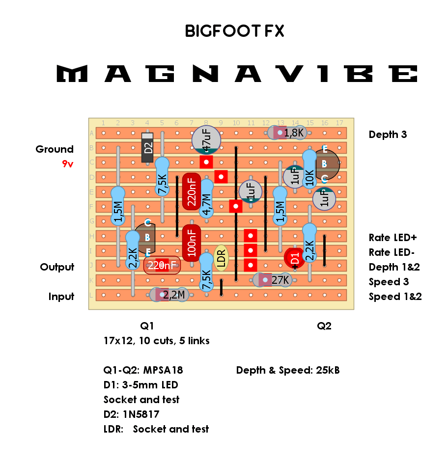 Bigfoot Fx Magnavibe cd885f08c35d