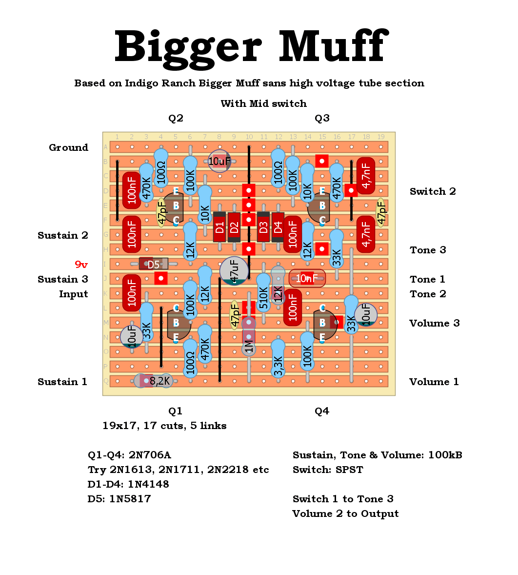 Bigger Muff fde113b8f4e3