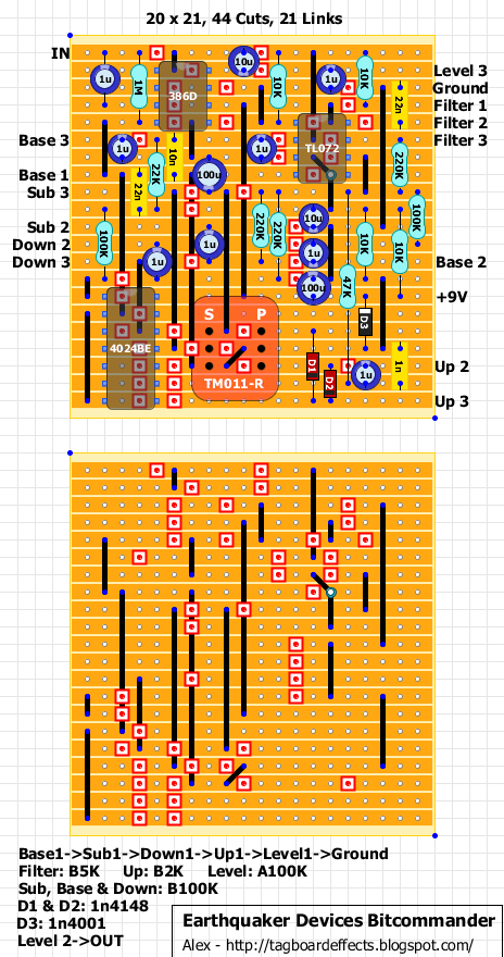 Bitcommander Cuts ea012f076a24