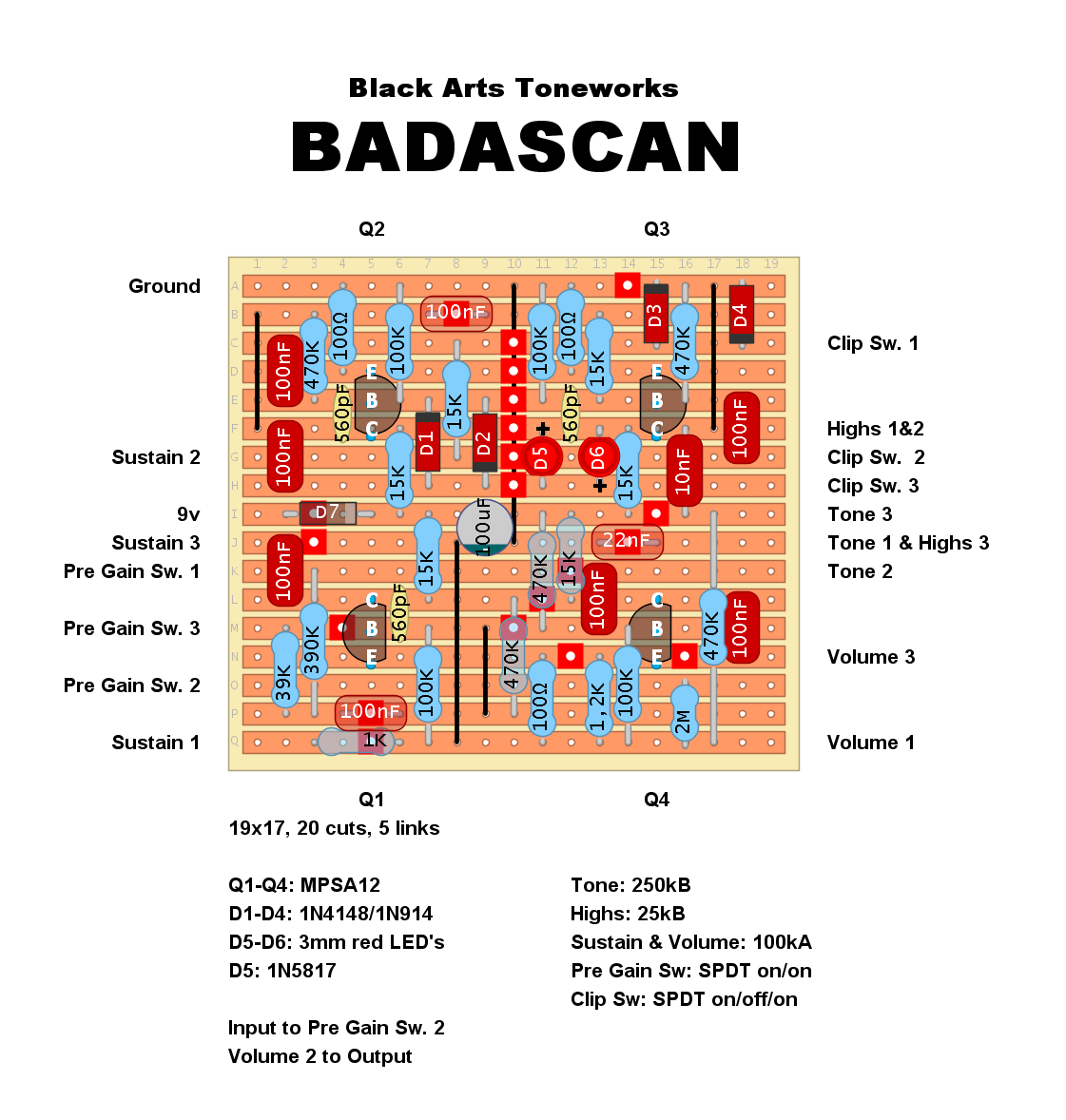 Black Arts Badascan 174a65e05798