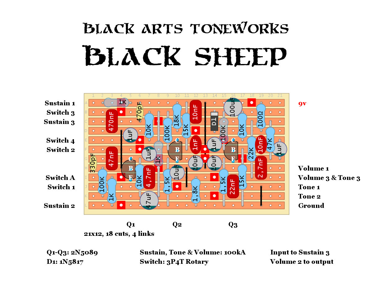 Black Arts Black Sheep 414a9869e719