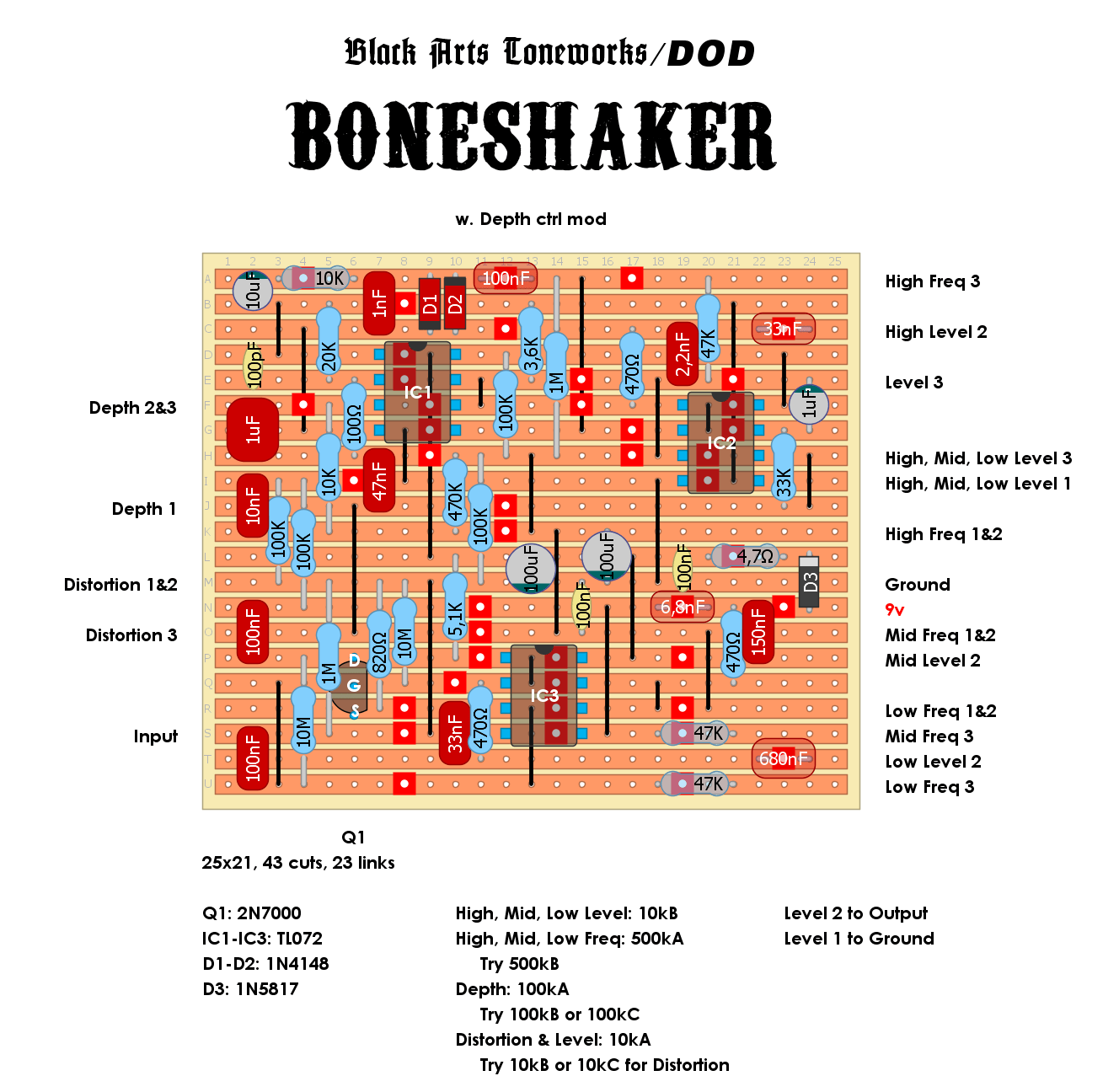 Black Arts Boneshaker 530a544c6b26