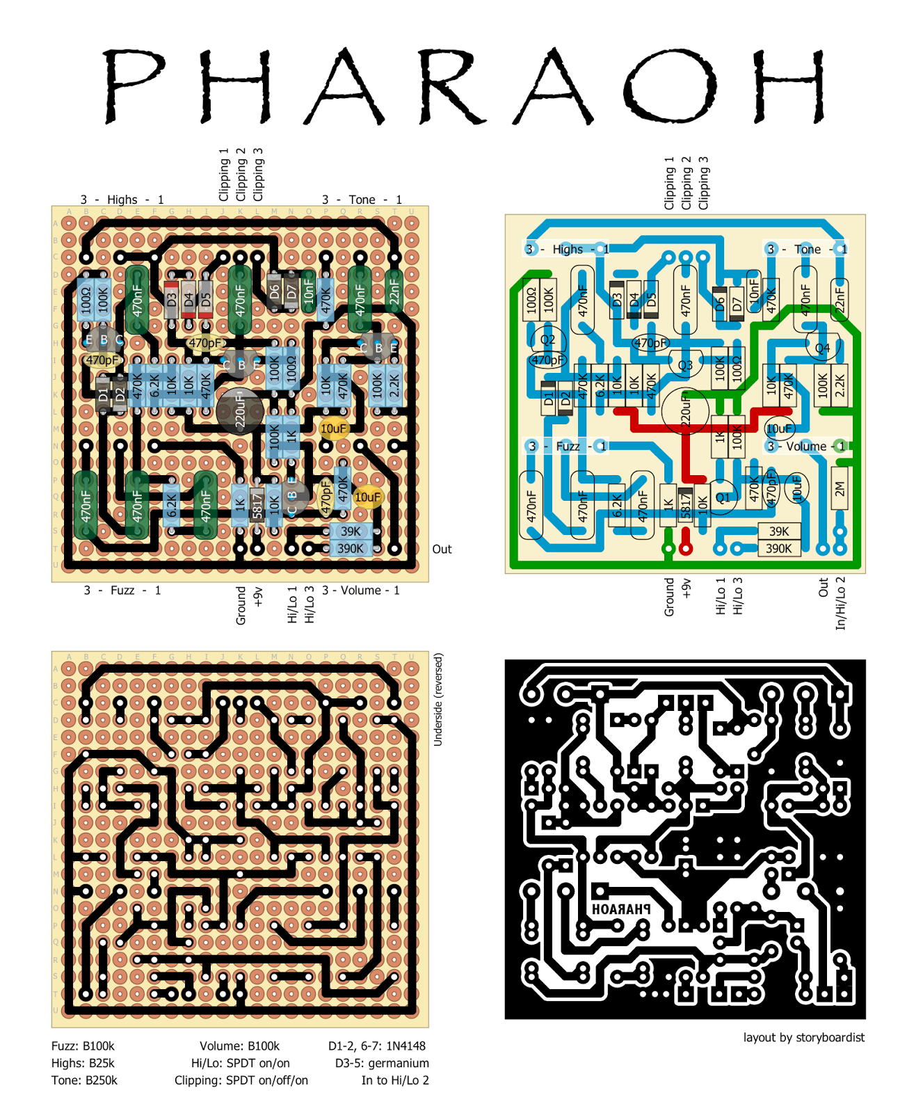 Black Arts Pharaoh f4cf11faecce