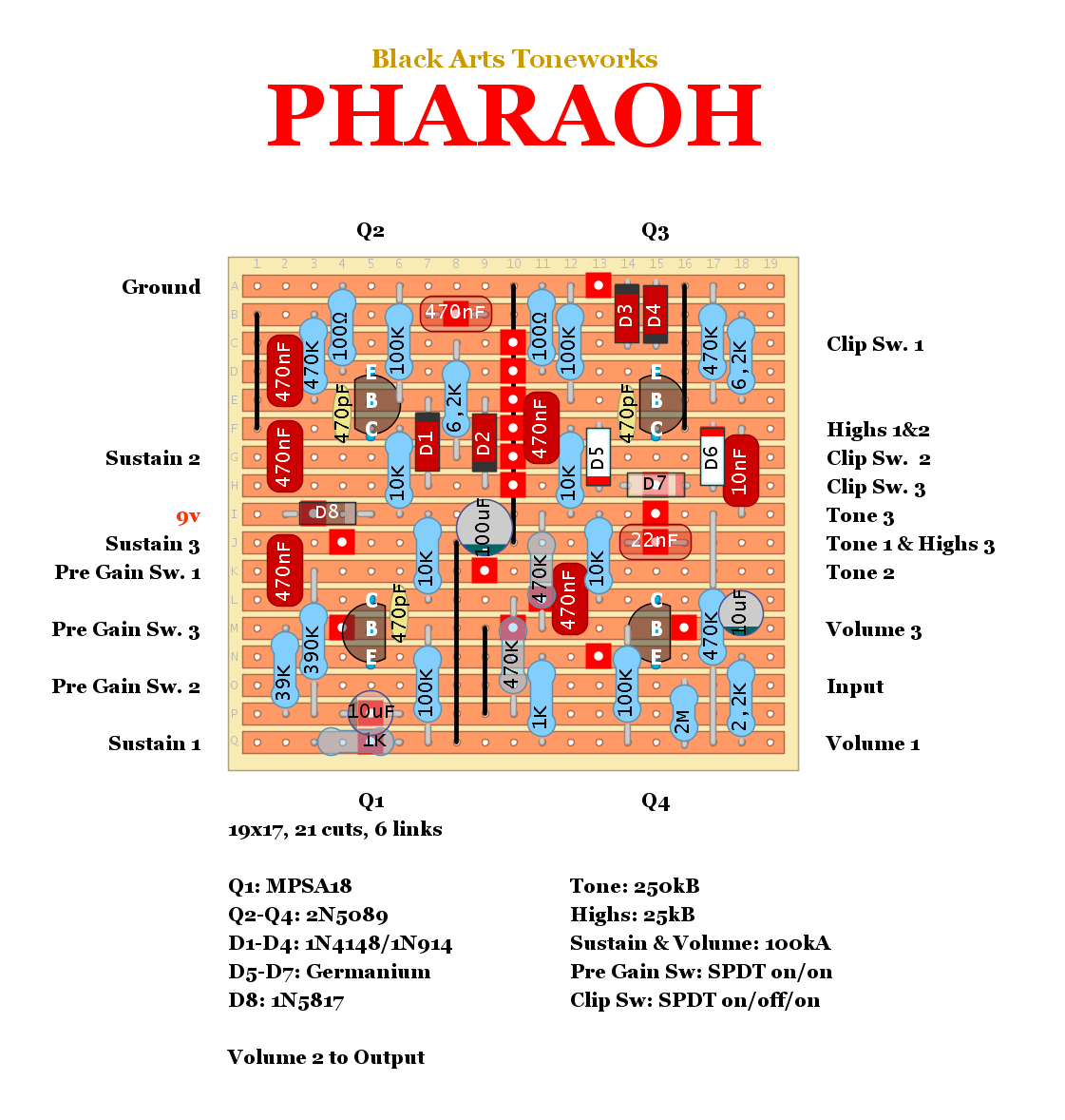 Black Arts Pharoah 995d92873f48