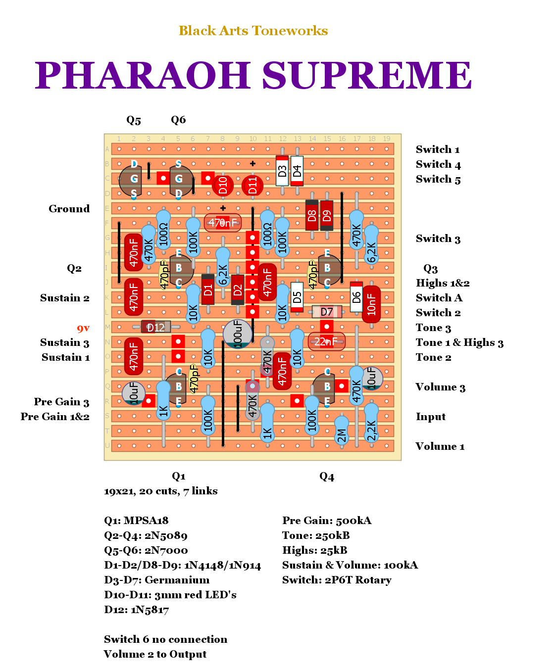 Black Arts Pharoah Supreme 2e2f68cf23ff