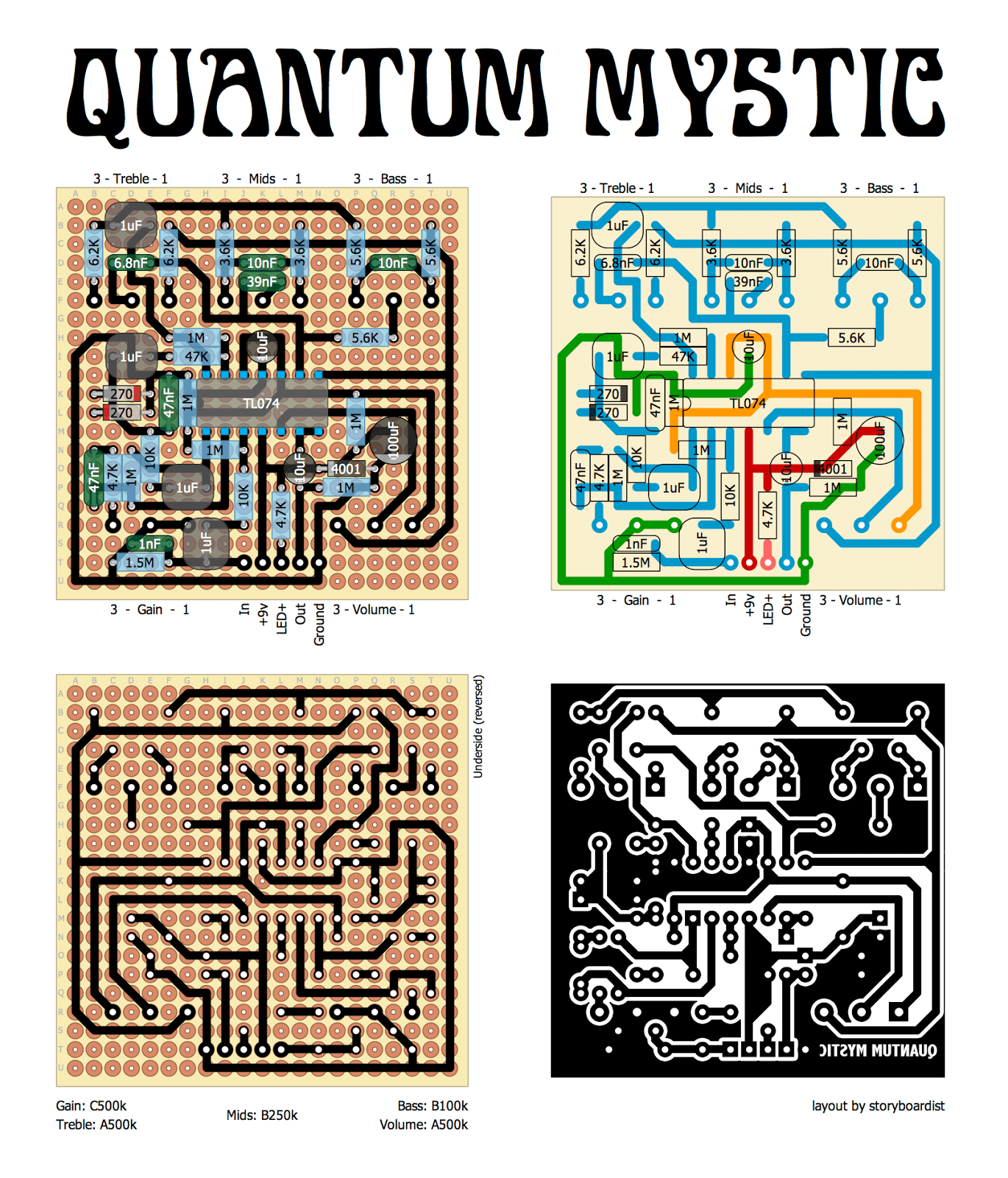 Black Arts Quantum Mystic 759b15066dac