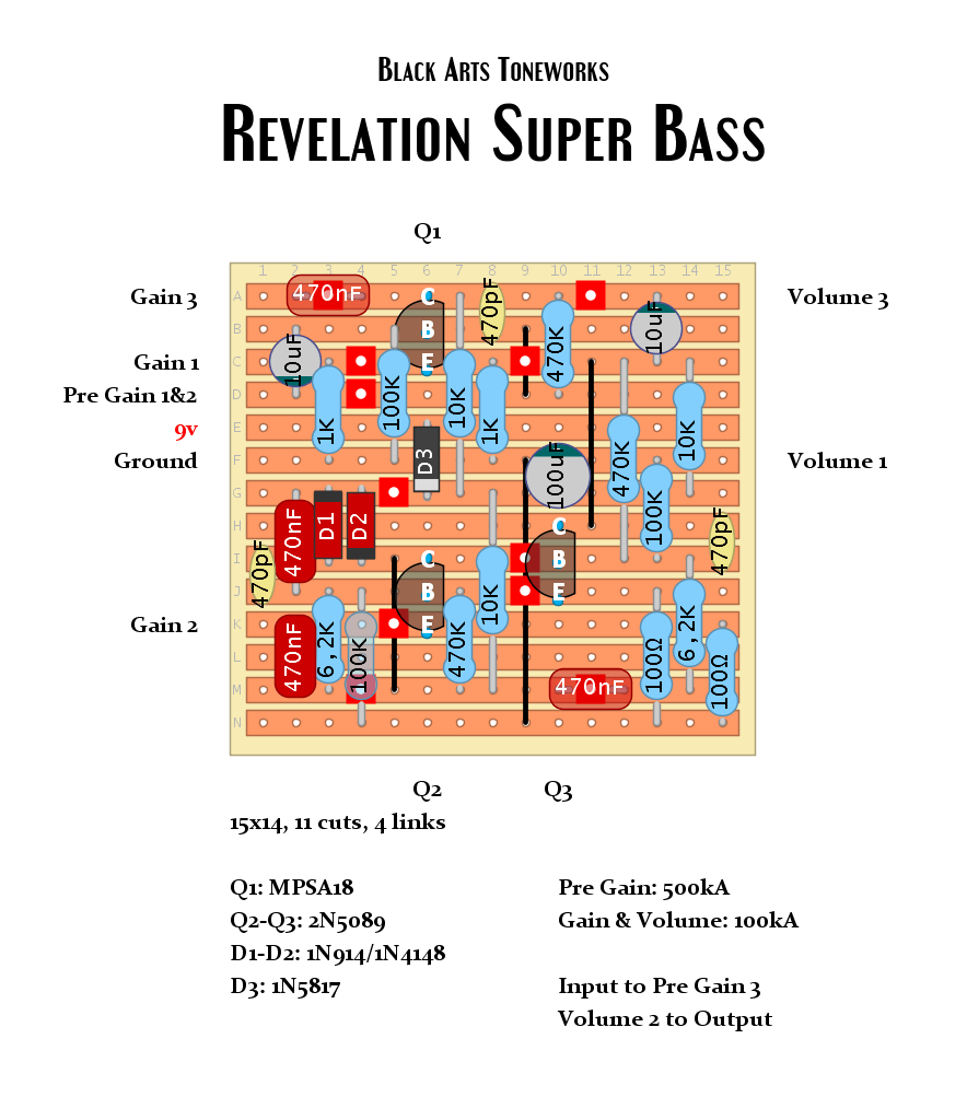 Black Arts Revelation Super Bass 2f41b982950a