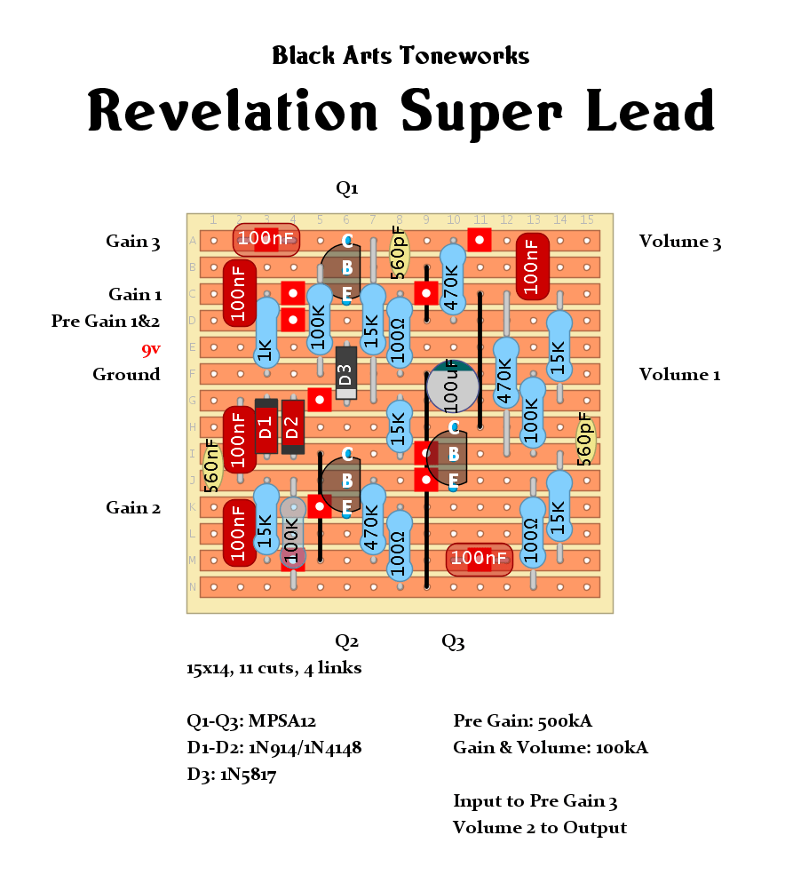 Black Arts Revelation Super Lead 73e3adb127b0
