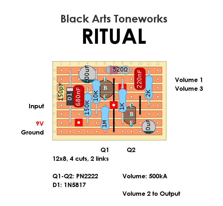 Black Arts Ritual 17bd2fd7818b