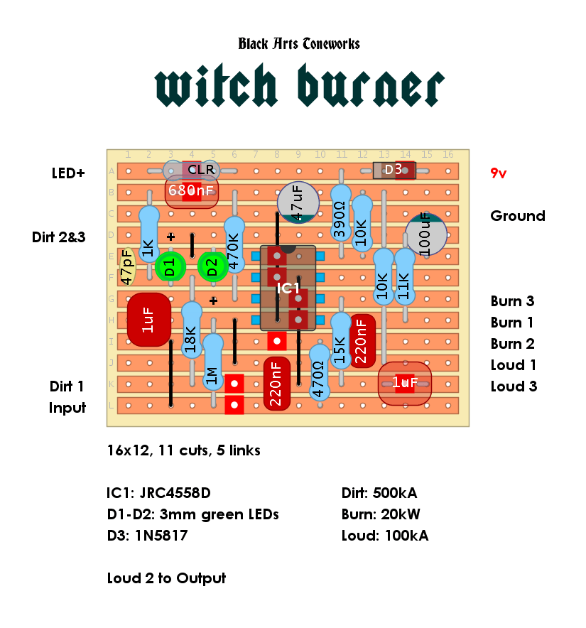 Black Arts Witch Burner 8976f5ee0619